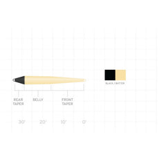 Scientific Anglers Scandi Floating Line